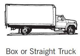 New owner operator box truck or semi truck insurance is easy and quick to quote or buy. We'll help find the best commercial truck insurance company for your new company.